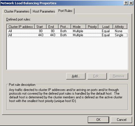 图片[8]-Windows 2003下网络（负载均衡）配置图文教程-ぷWen-One Man